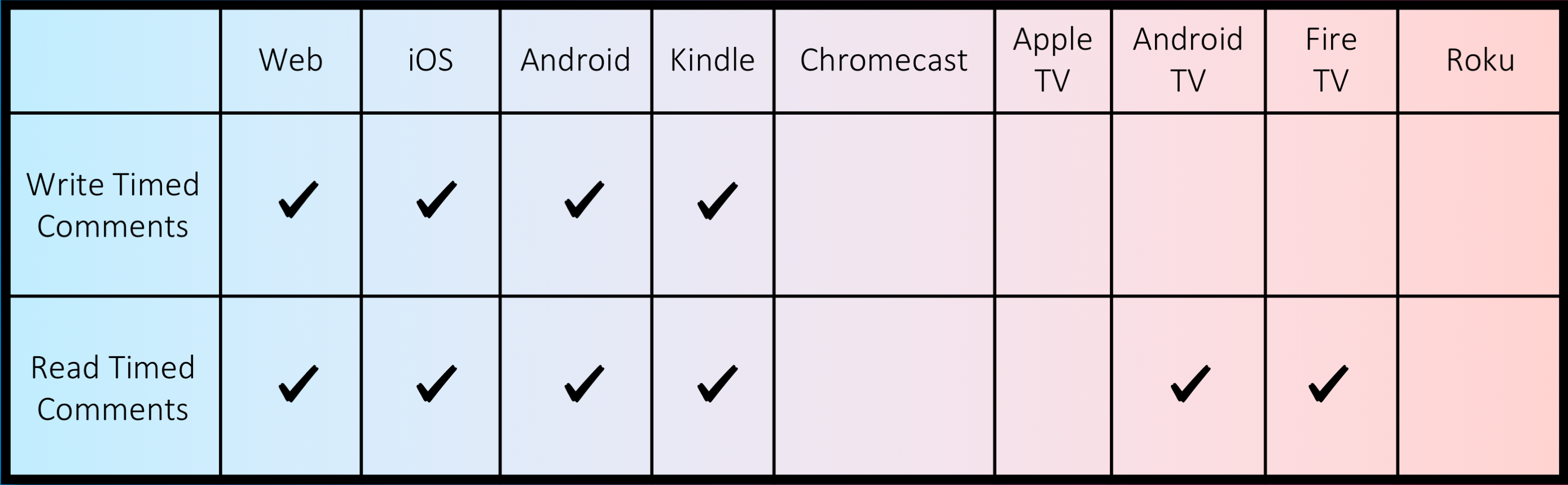 table.png